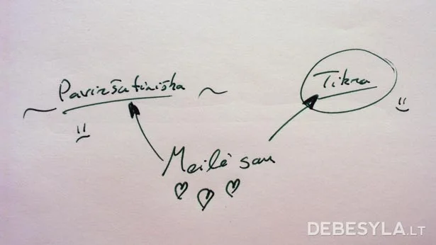 meile-sau-pavirsutiniska-arba-tikra